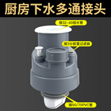 潜水艇（Submarine）厨房下水三通 洗碗机净水器下水管三通接头三合一下水道防臭神器 【3】接水槽+前置过滤器