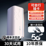 优丰5G随身wifi6移动路由器可插卡路由器cpe千兆网卡全网通便携可携带 5G-wifi6【插卡版】需使用自己流量卡