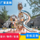 定制大型户外网红儿童乐园不锈钢无动力组合滑梯文旅景区游乐设备