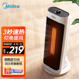 美的（Midea）暖风机取暖器办公室桌面轻音小型热风机电暖器家用迷你便携电暖气电热取暖器台式节能加热器 HFY20J