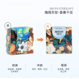 景秀姜山车载干花香包TheGreenParty香薰摆件香料花瓣装饰车酒店室内卧室 蓝色(新老包装随机发货) 干花包