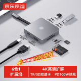 京东京造usb扩展坞type-c 6合1 iPad/苹果MacBook 拓展坞 HDMI转换器4K投屏转接头数据线分线器