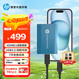 HP惠普 1TB 移动固态硬盘P500（PSSD）USB3.2 ssd Type-C高速传输 超薄时尚 手机直连 蓝色
