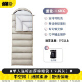 探险者（TAN XIAN ZHE） 睡袋成人冬季户外加厚防寒可拼接睡袋帐篷露营午休被子两用款 SD-01【锁温保暖】卡其灰1.6kg