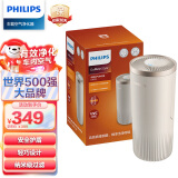 飞利浦（PHILIPS）车载空气净化器 杀菌除甲醛除异味 车内空气净化S3602米白色