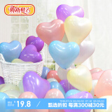 新新精艺气球儿童马卡龙心形100个婚房气球生日派对求婚表白布置