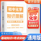 初中化学图解知识大全 初中化学基础知识手册 核心知识集锦 初中知识清单 一本知识大盘点 初中七八九年级中考总复习考点归纳梳理辅导书