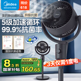 美的（Midea）空气循环扇电风扇落地扇立式轻音节能家用风扇低噪大风量转页扇卧室宿舍摇头循环轻羽扇国家补贴 【香薰驱蚊 99.9抗菌率】新款GAI24KL