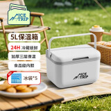 冰途冰途保温箱冷藏母乳车载冰箱医用转运箱