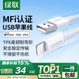 绿联【MFi认证不弹窗】适用苹果充电线快充数据线USB to Lightning闪电接口 iPhone14/13/12手机平板1m
