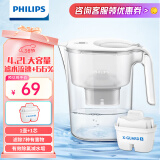 飞利浦（PHILIPS）净水壶滤水壶过滤水壶净水器滤水器过滤器滤芯 AWP2814白色【4.2L】一芯装