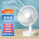 卡西道夫电风扇家用usb电扇台式小型迷你宿舍床头台扇桌面小风扇床上用便携办公室可充电大风力摇头风扇 15面宽插电款 【配Type-C接口数据线】