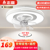 志高 摇头超薄吸顶风扇灯变频省电简约现代家用一体静音带电扇吊灯 【摇头升级款】白色A款-变频省电