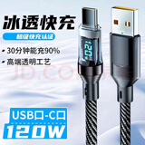 耐智适用华为小米oppo苹果120W快充线pd智能数显双type-c数据线超级快充插头安卓数据线快充手机充电线 单条【USB智能真数显】Type-C超级快充 2.0米