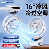 VENIDER【五叶循环扇】桌面小风扇usb摇头夹扇宿舍充电小型电风扇学生宿舍办公室静音户外便捷式床头夹扇 冰川白【升级大容量】劲爽36H+五叶飓风+超轻音
