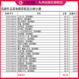 【九州出版社官方直售】钱穆先生著作 简体横排精装版全23种23册 九州出版