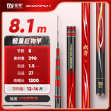 猛将猛将战斧二代8H19超轻超硬巨物竿调黑坑竿鱼竿青鱼竿 8.1m 战斧二代8H19调暴力巨物竿