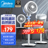 美的（Midea）【暴风循环】电风扇落地扇空气循环扇轻音家用大风力摇头卧室节能小风扇空调伴侣轻羽扇 FGA24TQ