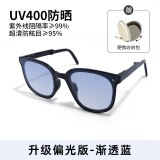 LESCA LUNETIER超轻口袋折叠墨镜女高级感防晒防紫外线偏光眼镜男 渐透蓝