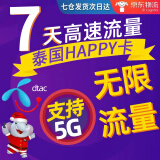 泰国电话卡happy卡无限4g/5g普吉岛清迈曼谷7/10天手机上网流量卡 7天无限流量+30分钟通话/京东仓