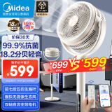 美的（Midea）【轻羽静谧】空气循环扇手机遥控四季净化扇家用大风力落地扇电风扇台式小风扇空调伴侣GDH24HG