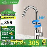 九牧（JOMOO）厨房水龙头水槽360度自由旋转冷热抗油易洁龙头33080-506/1BY-Z