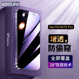 KOOLIFE适用 苹果16e钢化膜防窥膜 苹果iphone14/13/13pro钢化膜防偷看隐私保护贴膜超薄防摔防指纹