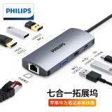 飞利浦（PHILIPS）type-c扩展坞 usb-c转hdmi网口拓展坞分线器4K60Hz适用华为苹果电脑转换器macbook网线转接头