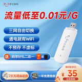 华正易尚 随身wifi无线上网卡4g路由器无线移动wifi车载便携wifi流量免插卡随行笔记本上网设备