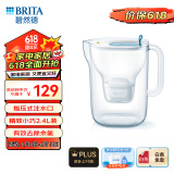 碧然德（BRITA）设计师滤水壶2.4L过滤净水器净水壶style Cool壶