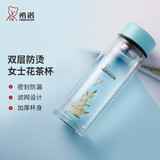 希诺（HEENOOR）双层玻璃杯家用女士带滤网个性潮流清新花茶杯隔热防烫便携水杯 翡翠蓝220ml