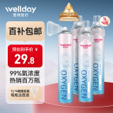 维德（WELLDAY）氧气瓶便携式医用供氧器孕妇老人高原反应急旅游1000ml*4瓶SFK-3