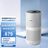 飞利浦（PHILIPS）空气净化器AC1736家用除甲醛 雾霾过敏原 新房卧室客厅空气净化机 AC1736