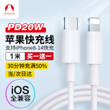 Snowkids苹果PD数据线USB-C苹果PD快充线iPhone13/12/SE11Pro/XsMax/XRType-C toLightning充电线1米白两条