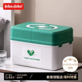 JEKO&JEKO家庭医药箱大号大容量家用药箱药品收纳盒药盒 绿色