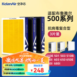 可蓝（KelanAir）适配布鲁雅尔blueair空气净化器滤芯滤网 复合型/新国标/NGB 503/510B/550E/580i除菌复合版