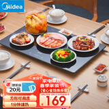 美的（Midea）暖菜板 加热桌垫 热菜板饭菜保温板家用 1分钟速热保温菜板热饭不挑锅具 方形调温/圆形转盘可选 【方形+调温】W3-011- 60*40cm