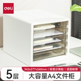 得力（deli）桌面文件柜塑料抽屉式资料柜分类整理箱收纳柜文件盒办公室a4桌面收纳文件柜档案柜 PB100 5层桌面文件柜-白色