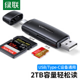 绿联USB+Type-C高速读卡器 SD/TF多合一 适用电脑苹果15/iPad/安卓手机 支持相机记录仪监控手机内存卡