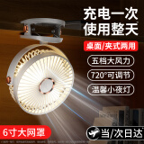YOUMAKER小风扇usb/电风扇/小电扇桌面/台扇办公宿舍学生户外大风力床头车载迷你便携婴儿车壁挂夹式充电扇 充电款-白色【6寸大风扇】4000mAh充插两用