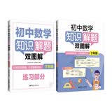 初中数学知识解题双图解（7年级）