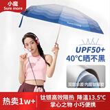 小魔太阳伞遮阳伞防晒防紫外线便携五折晴雨伞银胶防晒小巧折叠伞8骨