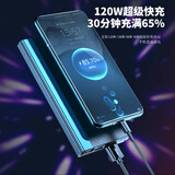 善顿超级快充120W充电宝20000毫安轻薄便携大容量50000毫安多口输出外卖通用苹果华为安卓户外移动电源 星耀黑丨标准速充丨多口输出丨提速1999 20000毫安丨轻薄便携