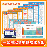 学未来初中物理化学数学知识点挂图七八九年级数理化理科公式墙贴早教 初中数学+物理+化学套装（9张）