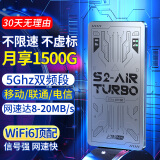 上赞 S2 air turbo随身wifi免插卡移动wifi4g随行无线网卡笔记本电脑车载上网卡 三网通|极速版【网速提升400%】