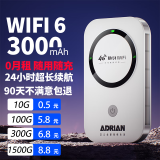 椰贝（YEBER）移动随身无线wifi5ghz无限流量2024款免插卡三网通wifi6无线WiFi便捷式不限速无线网支持5G设备 【5Ghz顶配版】三网通WIFI6-无预存 【联系客服享好礼】