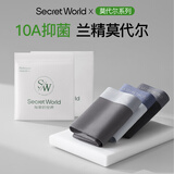 SecretWorld男士内裤a类莫代尔纯棉裆短裤100全棉高端正品防阴囊潮湿大码裤头