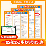 学未来初中物理化学数学知识点挂图七八九年级数理化理科公式墙贴早教 初中数学知识点挂图（3张）