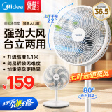 美的（Midea）电风扇 家用风扇落地扇 立式轻音节能强风电扇 宿舍降温循环柔风自然风桌面小风扇省电 【7叶台立两用】超级单品