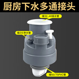 潜水艇（Submarine）厨房下水三通 洗碗机净水器下水管三通接头三合一下水道防臭神器 【2】接水槽+净水器